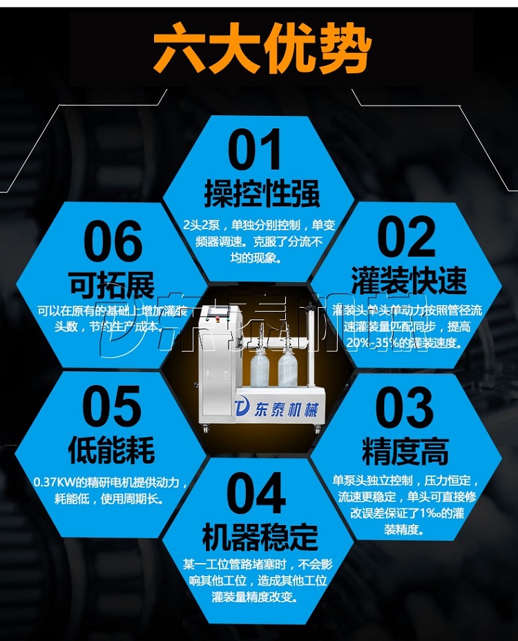 食用油灌裝機灌裝不精準原因是什么？答案就在下面